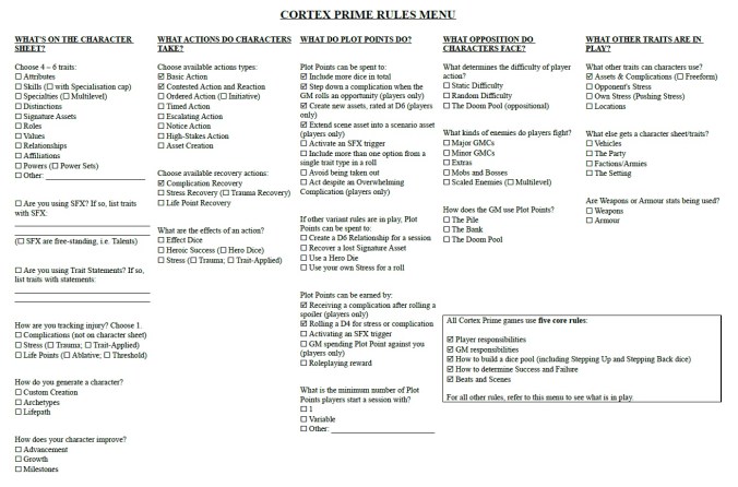 Cortex Prime Rules Menu